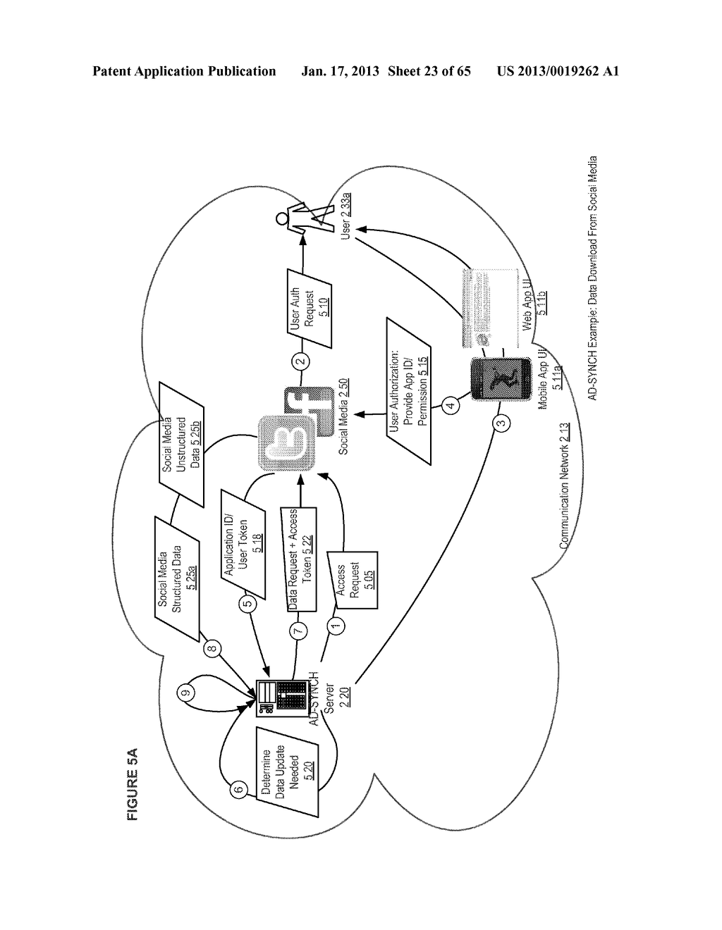 MEDIA CONTENT SYNCHRONIZED ADVERTISING PLATFORM APPARATUSES AND SYSTEMS - diagram, schematic, and image 24