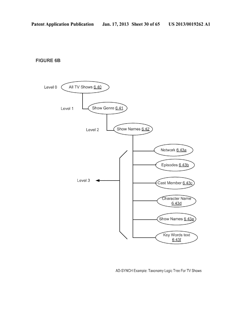 MEDIA CONTENT SYNCHRONIZED ADVERTISING PLATFORM APPARATUSES AND SYSTEMS - diagram, schematic, and image 31