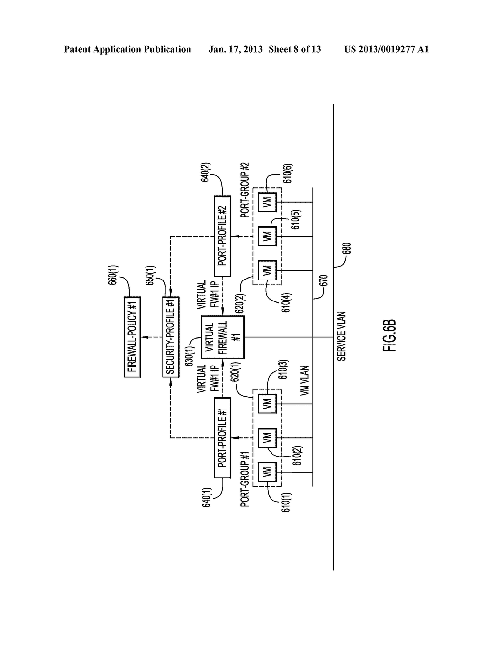 Zone-Based Firewall Policy Model for a Virtualized Data CenterAANM Chang; DavidAACI MilpitasAAST CAAACO USAAGP Chang; David Milpitas CA USAANM Patra; AbhijitAACI SaratogaAAST CAAACO USAAGP Patra; Abhijit Saratoga CA USAANM Bagepalli; NagarajAACI San JoseAAST CAAACO USAAGP Bagepalli; Nagaraj San Jose CA USAANM Sethuraghavan; Rajesh KumarAACI San JoseAAST CAAACO USAAGP Sethuraghavan; Rajesh Kumar San Jose CA US - diagram, schematic, and image 09