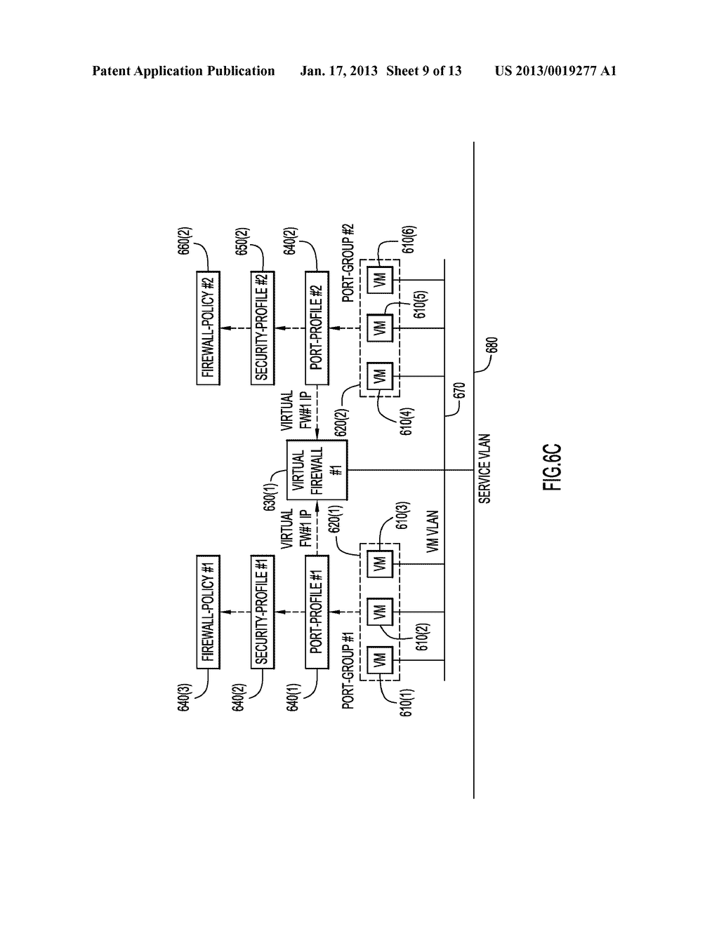 Zone-Based Firewall Policy Model for a Virtualized Data CenterAANM Chang; DavidAACI MilpitasAAST CAAACO USAAGP Chang; David Milpitas CA USAANM Patra; AbhijitAACI SaratogaAAST CAAACO USAAGP Patra; Abhijit Saratoga CA USAANM Bagepalli; NagarajAACI San JoseAAST CAAACO USAAGP Bagepalli; Nagaraj San Jose CA USAANM Sethuraghavan; Rajesh KumarAACI San JoseAAST CAAACO USAAGP Sethuraghavan; Rajesh Kumar San Jose CA US - diagram, schematic, and image 10