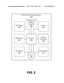 AUTOMATED WEB BASED APPLICATIONS WITH A WIRELESS COMMUNICATION DEVICE diagram and image
