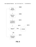 Devices, Systems and Methods for Security Using Magnetic Field Based     IdentificationAANM Varshavsky; AlexanderAACI East HanoverAAST NJAACO USAAGP Varshavsky; Alexander East Hanover NJ USAANM Li; Kevin AnsiaAACI ChathamAAST NJAACO USAAGP Li; Kevin Ansia Chatham NJ US diagram and image