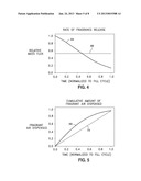 TOILET DEVICE WITH INDICATOR diagram and image