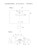 METHOD OF MANUFACTURING FLAT PANEL DETECTOR diagram and image