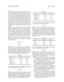 METHOD FOR REPAIRING CONCRETE SURFACES diagram and image