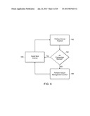 Helium Management Control System diagram and image