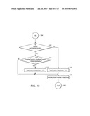 Helium Management Control System diagram and image