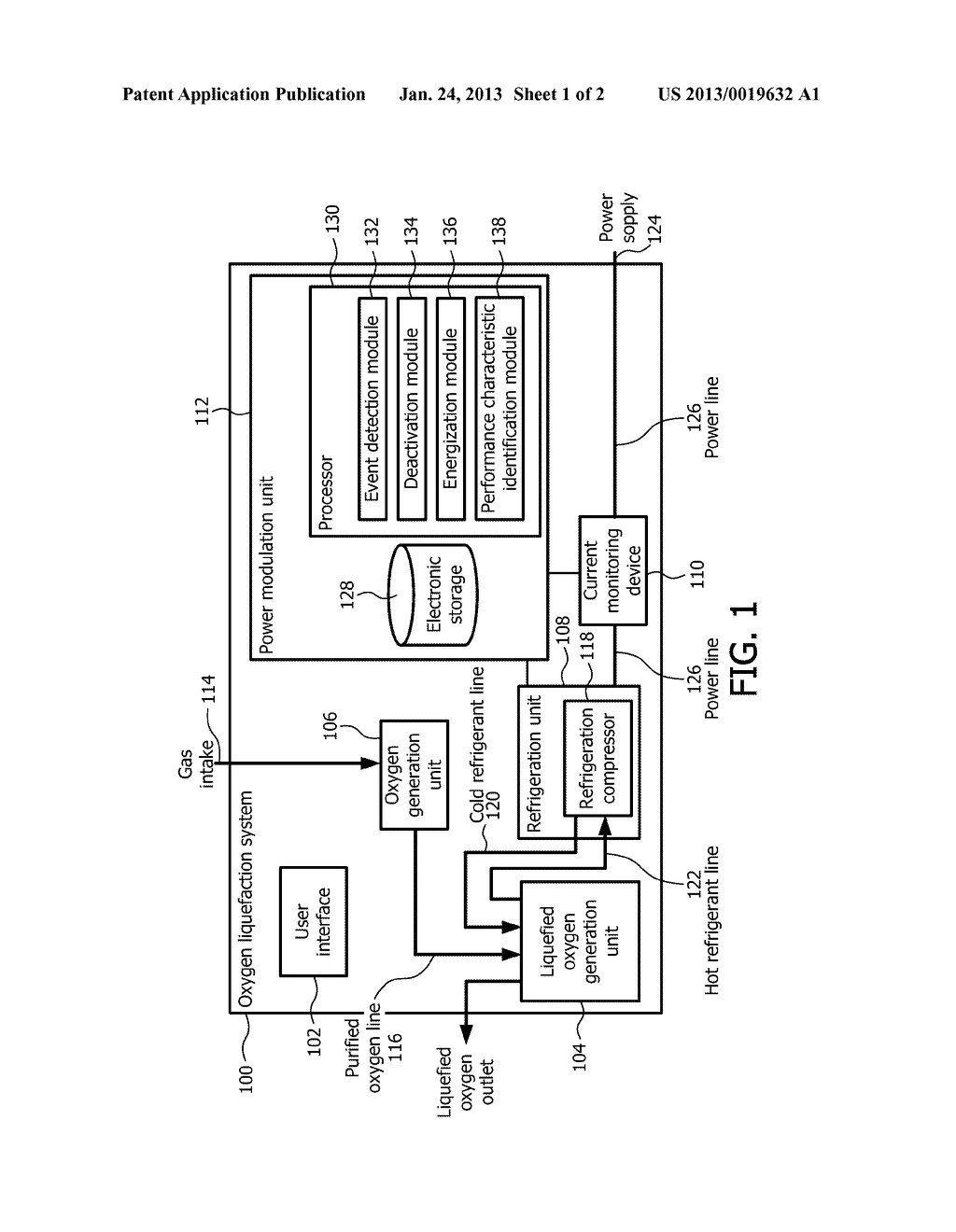 CONTROLLING A OXYGEN LIQUEFACTION SYSTEM RESPONSIVE TO A DISTURBANCE IN     SUPPLIED POWER - diagram, schematic, and image 02