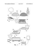 Horticulture bio-product diagram and image