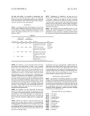 METHOD OF CONTROLLING OPERATION OF TANDEM ROLLING MILL AND METHOD OF     MANUFACTURING HOT-ROLLED STEEL SHEET USING THE SAME diagram and image