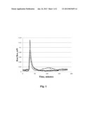 METHOD FOR DETERMINING WETTABILITY OF POROUS MATERIALS diagram and image