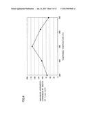 BEARING PART, BEARING, AND METHOD FOR INSPECTING BEARING PART diagram and image