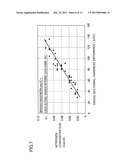 BEARING PART, BEARING, AND METHOD FOR INSPECTING BEARING PART diagram and image