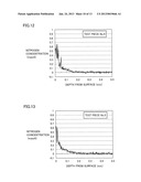 BEARING PART, BEARING, AND METHOD FOR INSPECTING BEARING PART diagram and image