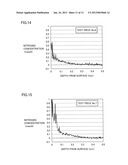 BEARING PART, BEARING, AND METHOD FOR INSPECTING BEARING PART diagram and image