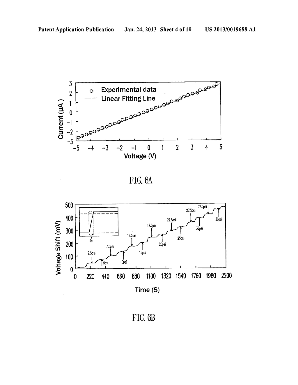 MEASUREMENT SYSTEM FOR MEASURING PRESSURE OF FLUID AND MANUFACTURE METHOD     THEREOF - diagram, schematic, and image 05