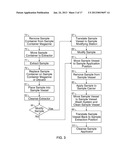 FLUID SAMPLE PREPARATION SYSTEMS AND METHODS diagram and image