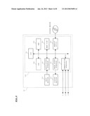 SAMPLE ANALYZER AND METHOD FOR CONTROLLING A SAMPLE ANALYZER diagram and image