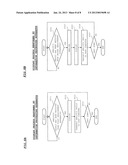 SAMPLE ANALYZER AND METHOD FOR CONTROLLING A SAMPLE ANALYZER diagram and image