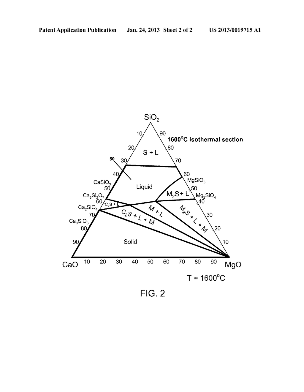 COMPOSITION FOR REDUCING THE OXYGEN POTENTIAL OF SLAG - diagram, schematic, and image 03