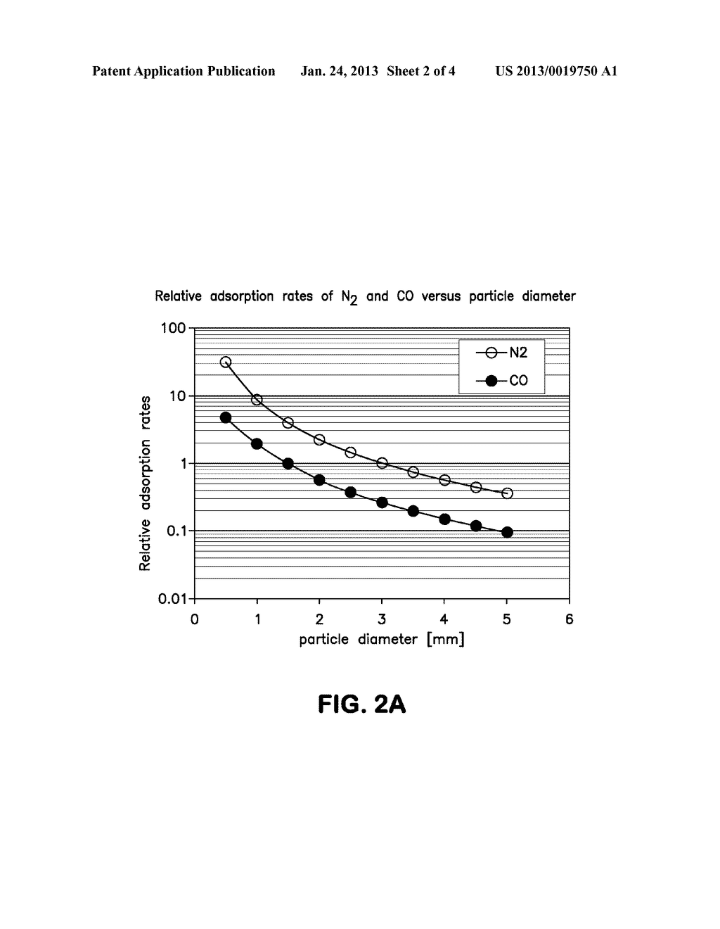 SIX BED PRESSURE SWING ADSORPTION PROCESS OPERATING IN NORMAL AND TURNDOWN     MODES - diagram, schematic, and image 03