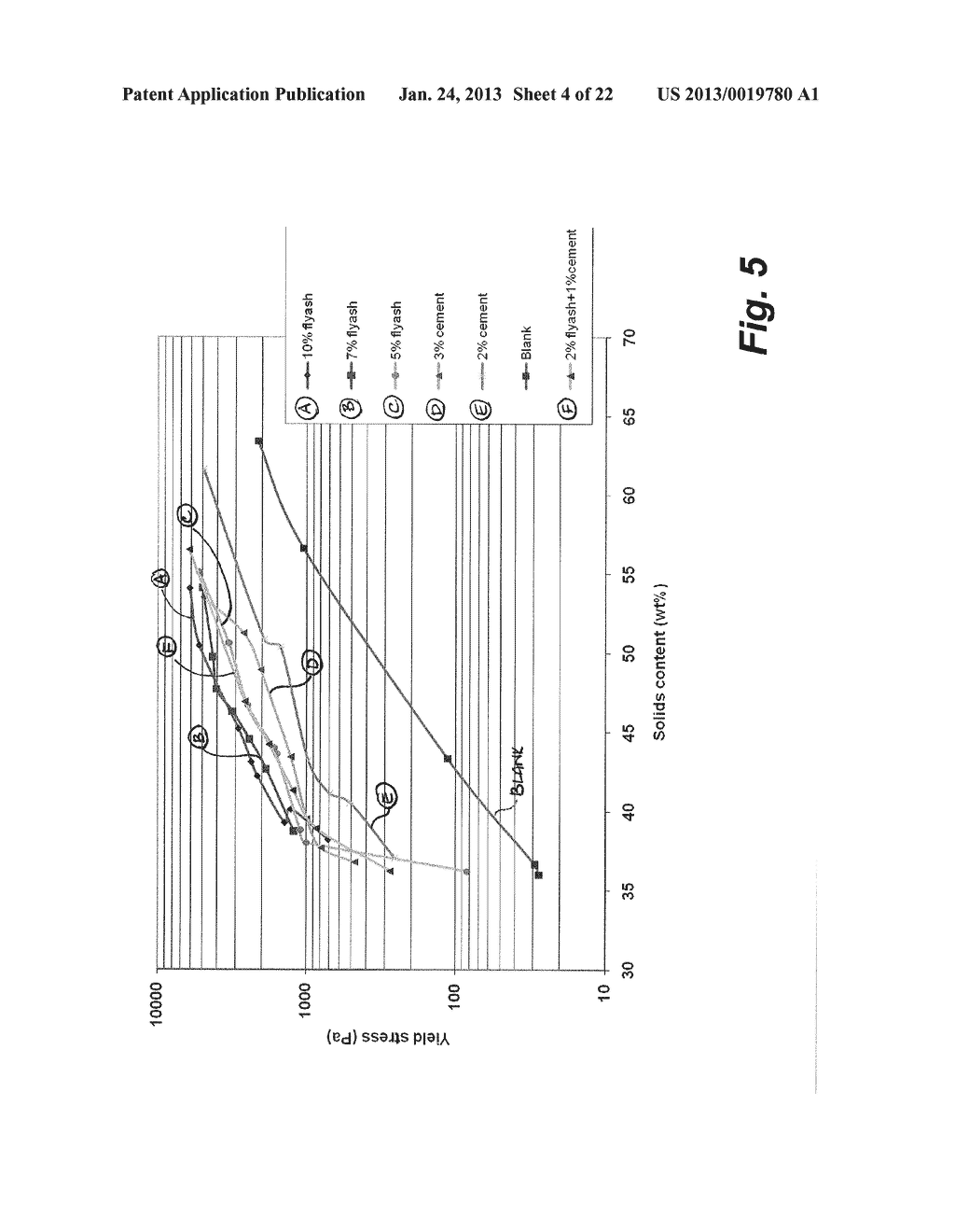 GEOPOLYMER ADDITIVES AND METHODS OF USE FOR TREATMENT OF FLUID FINE     TAILINGS - diagram, schematic, and image 05