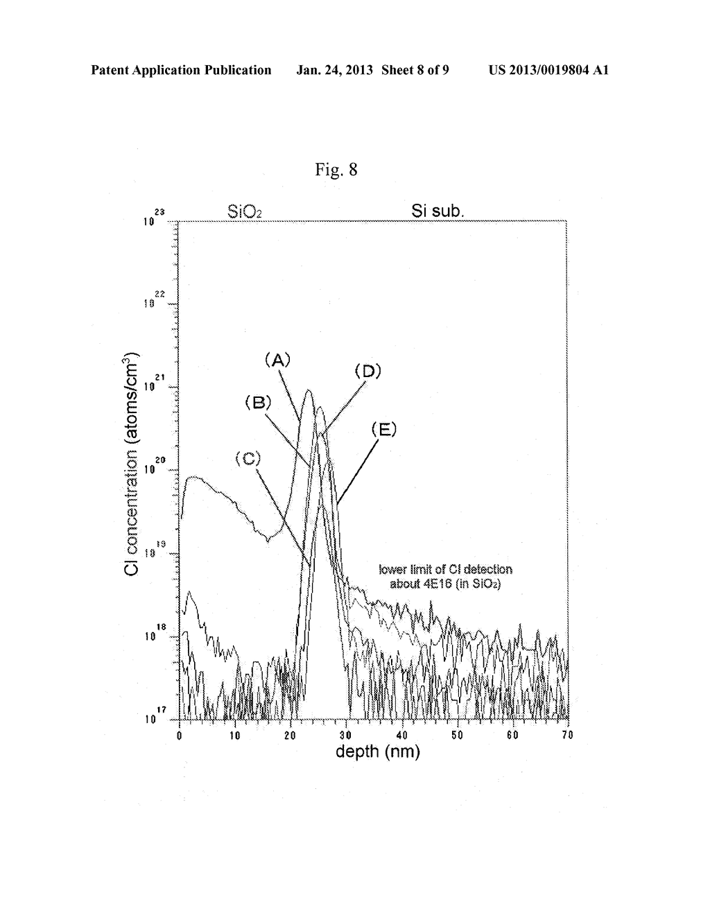 METHOD OF MANUFACTURING SEMICONDUCTOR DEVICE AND SUBSTRATE PROCESSING     APPARATUS - diagram, schematic, and image 09