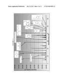 SOLVOLYSIS OF BIOMASS AND STABILIZATION OF BIOMASS HYDROLYSATE diagram and image