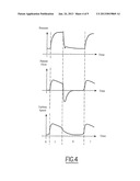 BREATHING ASSISTANCE DEVICE, AND METHOD OF REGULATION diagram and image