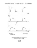 BREATHING ASSISTANCE DEVICE, AND METHOD OF REGULATION diagram and image