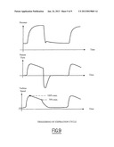 BREATHING ASSISTANCE DEVICE, AND METHOD OF REGULATION diagram and image