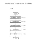 DISHWASHER AND CONTROL METHOD THEREOF diagram and image