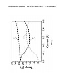 THERMOELECTRIC DEVICES, SYSTEMS AND METHODS diagram and image