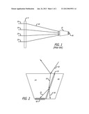 HEAT REJECTING OPTIC diagram and image