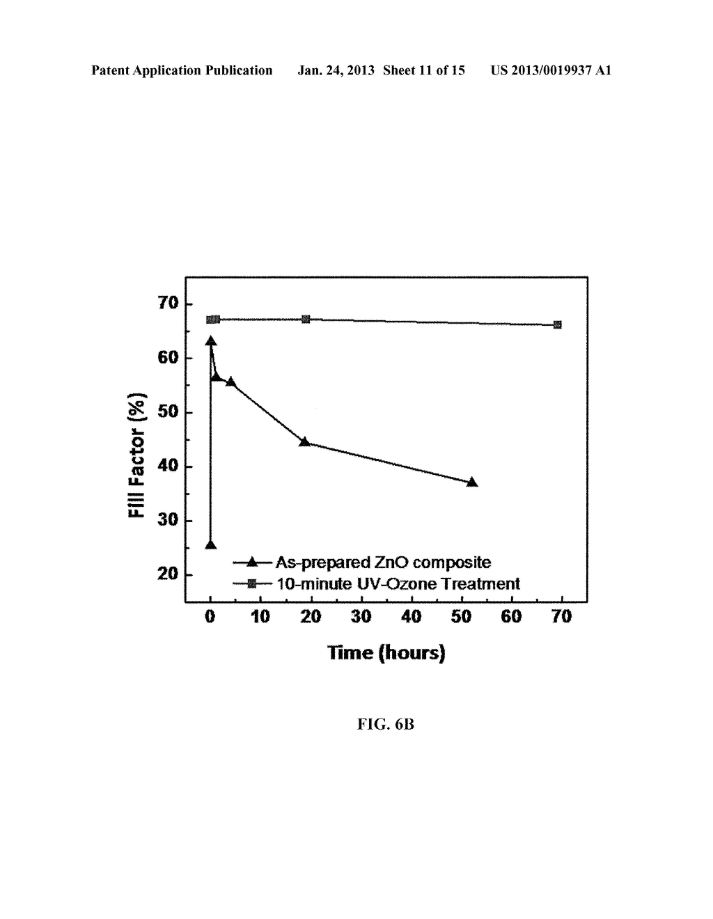 PHOTOVOLTAIC CELL ENHANCEMENT THROUGH UVO TREATMENT - diagram, schematic, and image 12