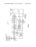 CONTROLLED ATMOSPHERE SYSTEMS AND METHODS diagram and image