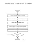 WIGGLING CONTROL FOR PSEUDO-HARDMASK diagram and image