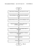 WIGGLING CONTROL FOR PSEUDO-HARDMASK diagram and image