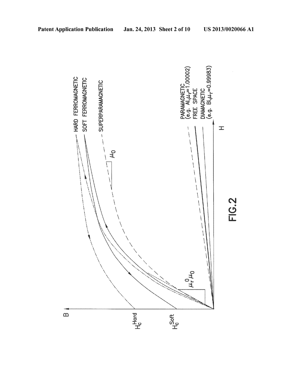 APPARATUS AND METHOD FOR TREATING A SUBTERRANEAN FORMATION USING DIVERSION - diagram, schematic, and image 03