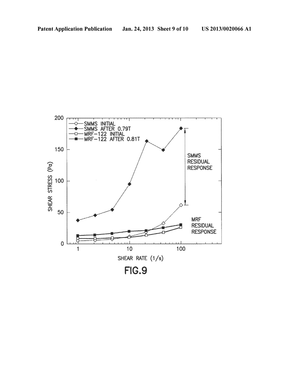 APPARATUS AND METHOD FOR TREATING A SUBTERRANEAN FORMATION USING DIVERSION - diagram, schematic, and image 10