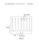 APPARATUS AND METHOD FOR FILTERING DATA INFLUENCED BY A DOWNHOLE PUMP diagram and image