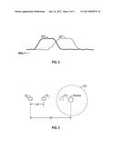 Pulsed Neutron Monitoring of Hydraulic Fracturing and Acid Treatment diagram and image