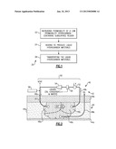 METHOD FOR IN SITU EXTRACTION OF HYDROCARBON MATERIALS diagram and image