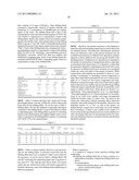 INVERT EMULSION DRILLING FLUID CONTAINING A HYGROSCOPIC LIQUID AND A     POLYMERIC SUSPENDING AGENT diagram and image