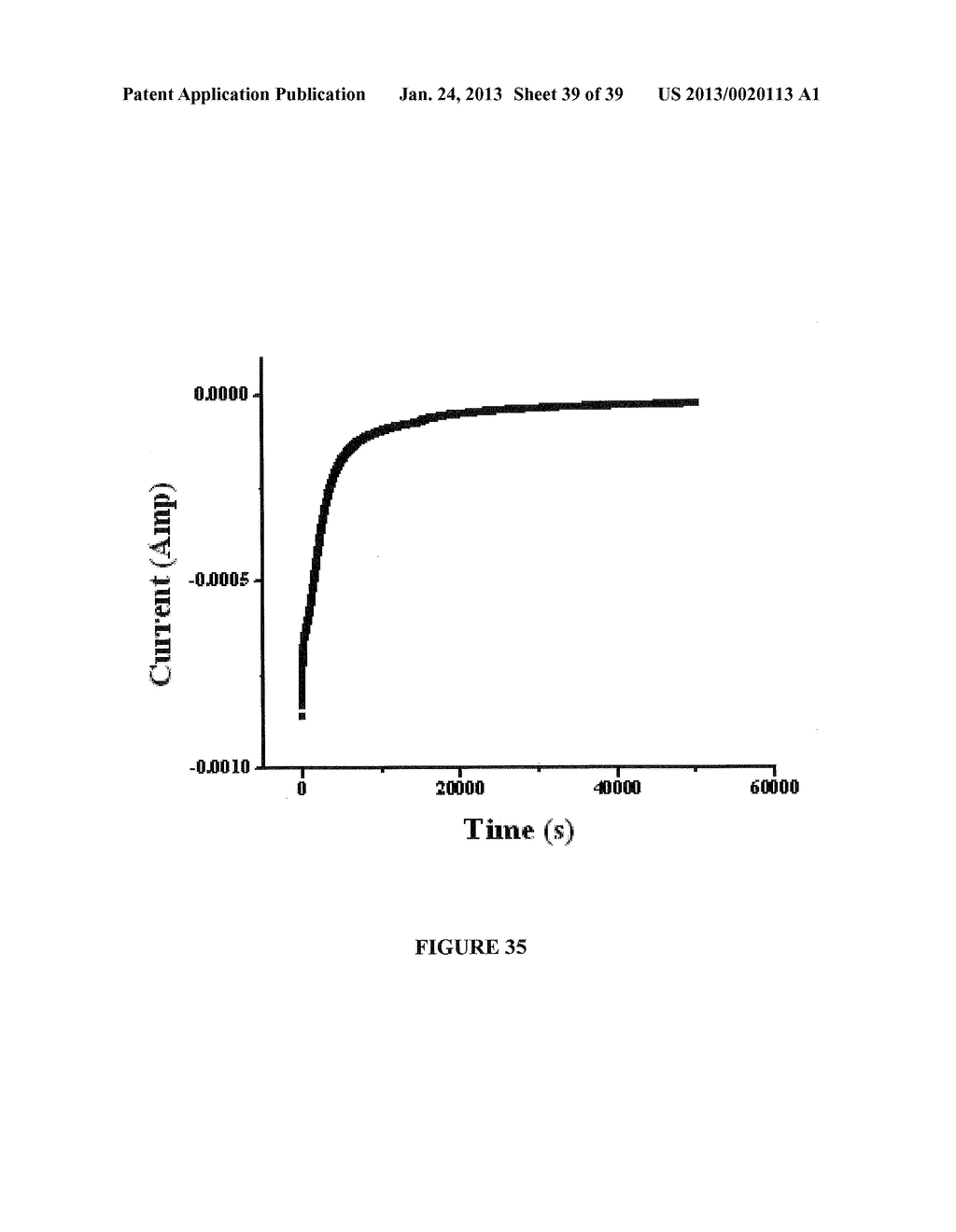 Nanoparticle Electrodes and Methods of Preparation - diagram, schematic, and image 40