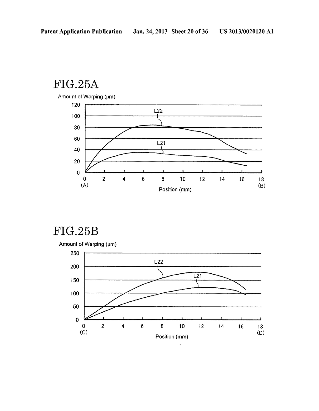 WIRING BOARD AND METHOD FOR MANUFACTURING THE SAME - diagram, schematic, and image 21