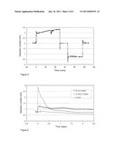 CORROSION PROTECTION OF STEEL IN CONCRETE diagram and image