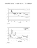 CORROSION PROTECTION OF STEEL IN CONCRETE diagram and image