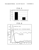 NUCLEIC-ACID EXTRACTION METHOD AND NUCLEIC-ACID EXTRACTION CARTRIDGE diagram and image