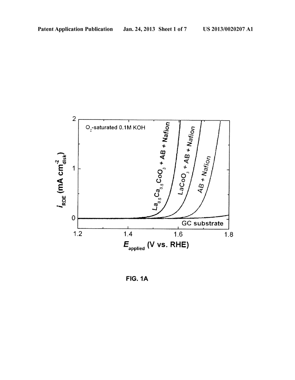 Electrochemical Methods and Systems Using Catalytic Materials - diagram, schematic, and image 02